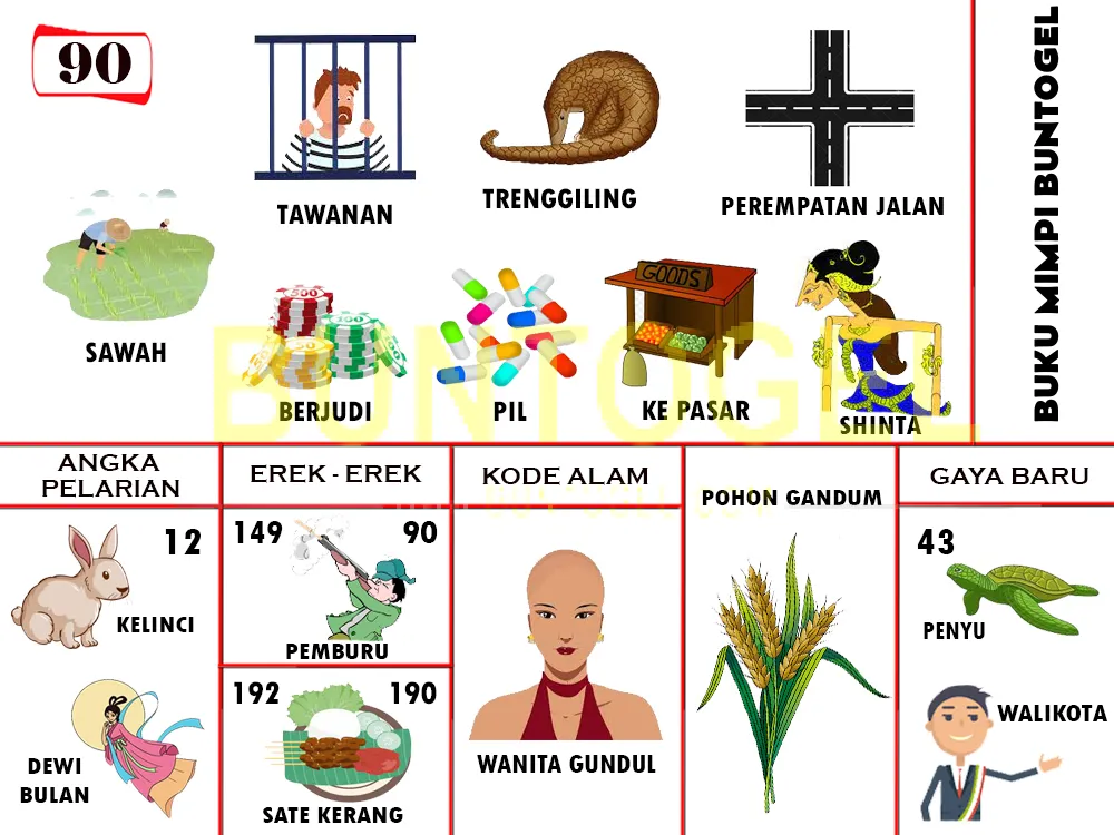 buku mimpi erek erek togel 90